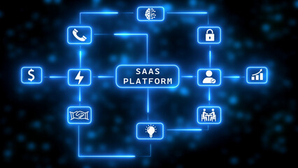 Digital network diagram with icons for Saa S platform and business processes saas platform technology