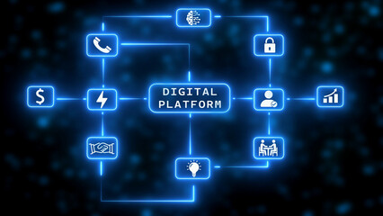 Digital platform flowchart with blue neon icons and text on a dark background graphic design