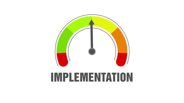 Excellent implementation on meter. Speedometer which measures the level of implementation.