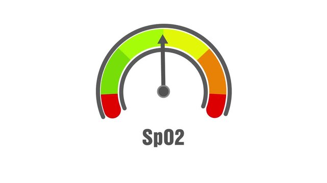 Animated SpO2 meter decreasing from normal to low level, ideal for concepts related to low oxygen saturation, hypoxemia and respiratory health