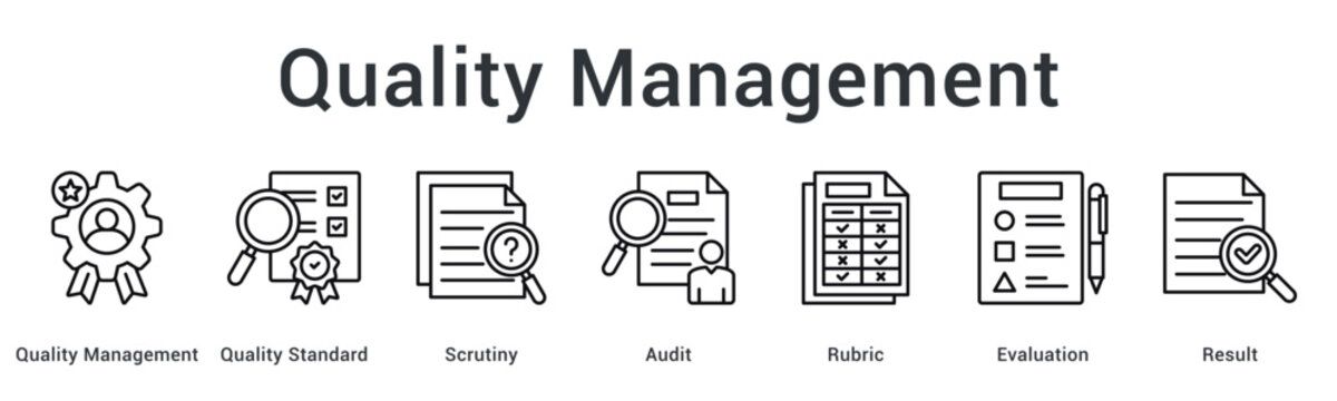 Quality management maintains standards through scrutiny and audit using rubric evaluation for result verification.