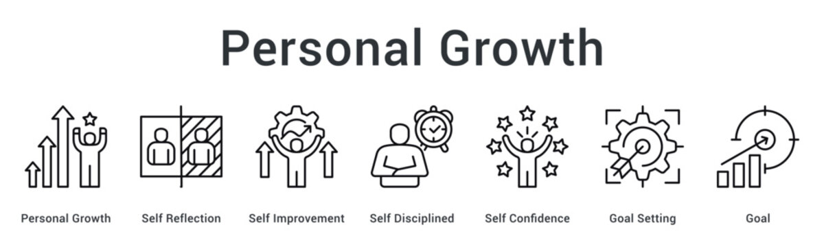 Personal growth through self reflection and improvement with self discipline building confidence for goal setting achievement.