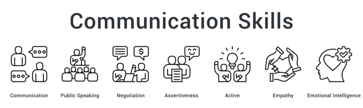 Communication skills enhance public speaking and negotiation through assertiveness with active empathy and emotional intelligence.