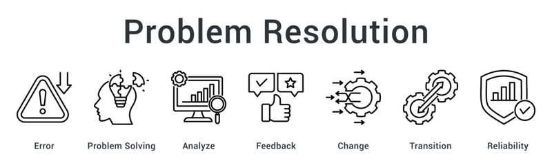 Problem resolution through error analysis and feedback enabling change and transition while maintaining reliability.