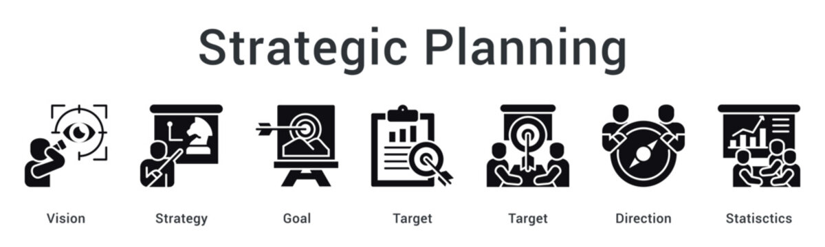 Strategic planning establishes vision and strategy with clear goals and targets using statistical direction indicators.