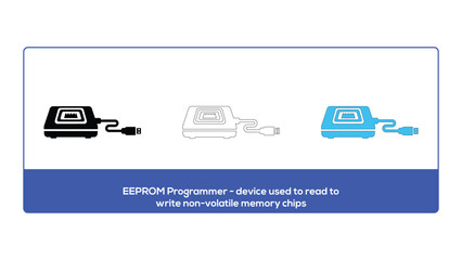 Obraz premium Eeprom programmer for reading and writing non-volatile memory chips