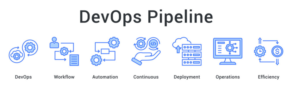 DevOps pipeline establishes workflow automation for continuous deployment optimizing operations and overall efficiency.