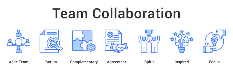 Team collaboration through agile scrum with complementary skills achieving agreement and maintaining inspired focus.