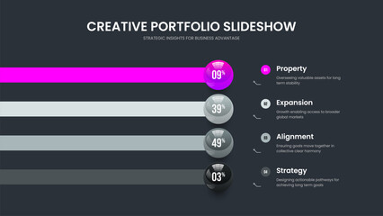 Fototapeta premium Product Report Four Option Infographic Frame Layout. Professional Showcase 4 Step Chart Slideshow Design. Visual Innovation Slide Template Vector Illustration.