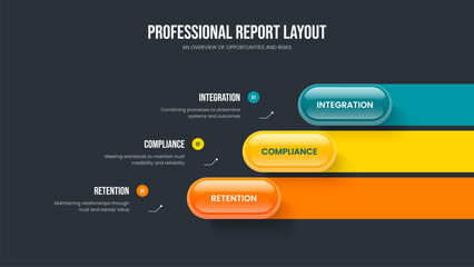 Obraz premium Creative Campaign Three Step Diagram Presentation Layout. Service Analysis 3 Option Infographic Frame Design. Modern Insight Slide Template Vector Illustration.