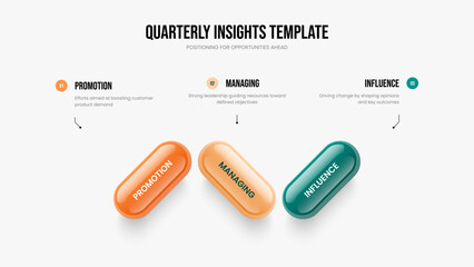 Financial Development Three Step Diagram Slideshow Template. Product Campaign 3 Element Infographic Presentation Layout. Service Analysis Slide Design Vector Illustration.