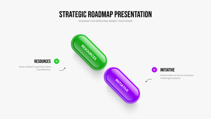 Project Briefing Two Element Infographic Slideshow Template. Financial Plan Frame Layout Vector Illustration. Business Launch 2 Option Diagram Slide Design.
