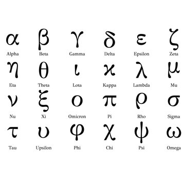 Greek letter, Greek alphabet, Ancient sign, Sorority letters