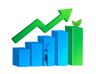 A figure by a bar chart showing an upward trend of green growth