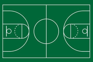 Basketball court top view, Basketball court line