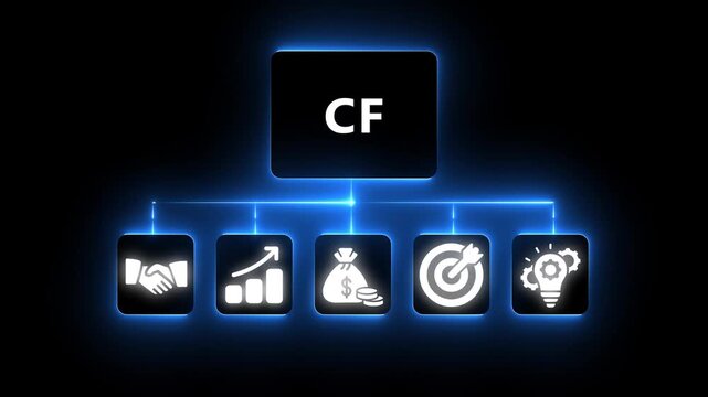 Cash Flow CF Financial Metric Concept with Icons on Black Background business concept investment