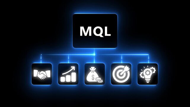 MQL Marketing Qualified Lead Strategy Flowchart with Icons and Neon Blue Glow image photo