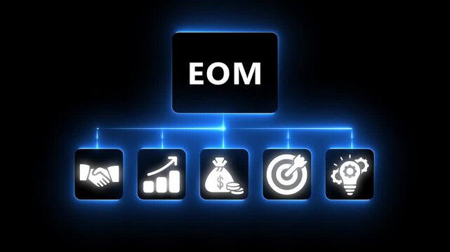 Business concept EOM diagram with icons for handshake growth money target and idea on black background