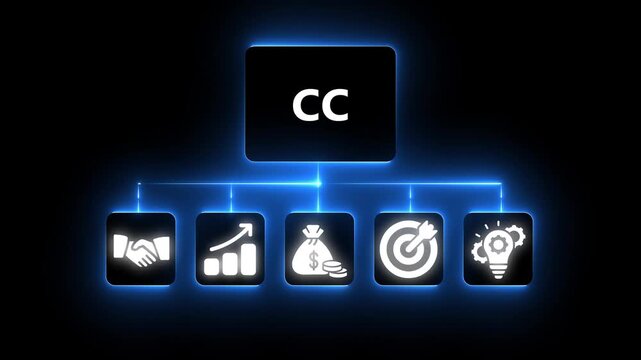 Business concept diagram with C text and icons for handshake, growth chart, money bag, target, and light bulb