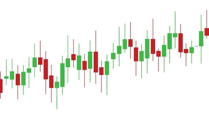 Candlestick Chart with Green and Red Bars.