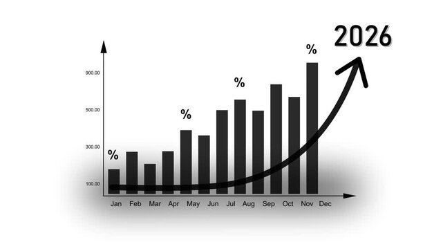 Business graph with percentage, shopping discount and tax adjustment concept, interest rate changes to fight inflation, investment return, and Motion graphics of business concept.