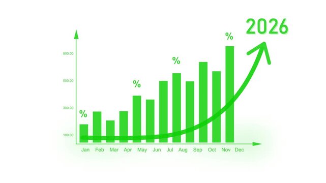 Business graph with percentage, shopping discount and tax adjustment concept, interest rate changes to fight inflation, investment return, and Motion graphics of business concept.