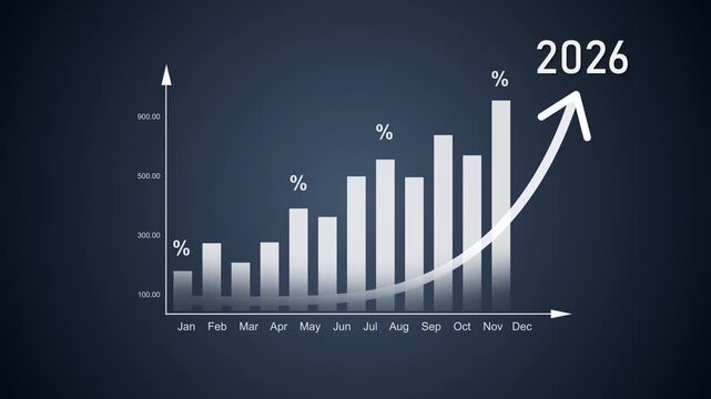 Business graph with percentage, shopping discount and tax adjustment concept, interest rate changes to fight inflation, investment return, and Motion graphics of business concept.