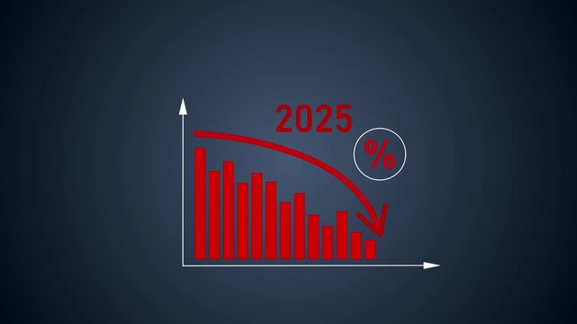 Business finance and budgeting concept showing cost management, savings, and profit optimization. Ideal for accounting, expense tracking, investment strategy, Motion graphics of down graph concept.