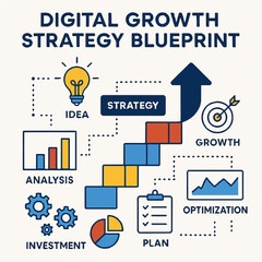 Digital Growth Strategy Blueprint