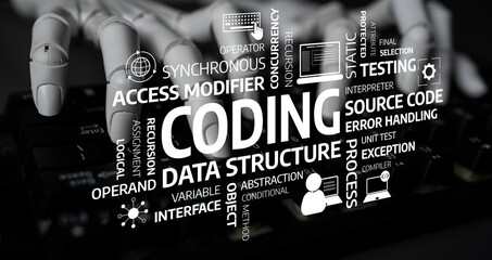 A dynamic visual representation of coding with hands typing on a keyboard, showcasing various programming concepts and keywords related to software development and technology. Tessel