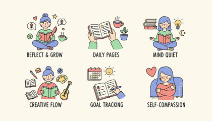 Personal growth selfcare and wellness routine icons journaling mindfulness creativity goal setting