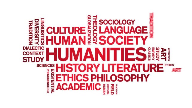 Humanities animated word cloud-text design animation tag kinetic typography seamless loop.