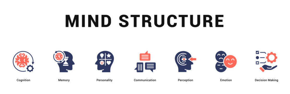 Mind Structure Modern and clean web banner illustration featuring thematic icons for visual communication