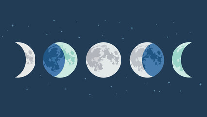 Naklejka premium Moon Phases Cycle Vector Illustration with Stars Celestial Astronomy Design