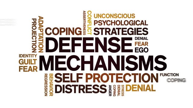 Defense Mechanisms animated word cloud-text design animation tag kinetic typography seamless loop.