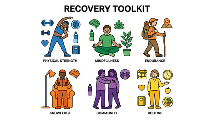 Comprehensive Recovery Toolkit for Mental Health Support and Community Building