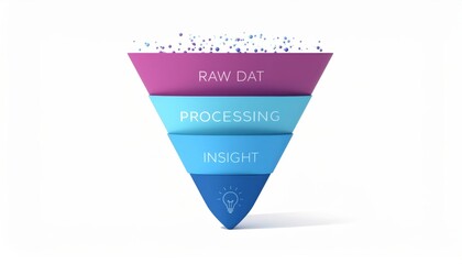 Data processing funnel: Raw data to insight, infographic