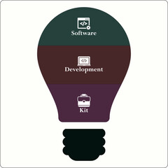 SDK - Software development kit acronym. Infographic template with icons and description placeholder