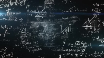Complex Mathematical Equations and Graphs Illustrated on a Dark Blackboard - Powered by Adobe