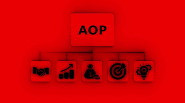 Business concept diagram with AOP text and icons for handshake graph money target and lightbulb organization