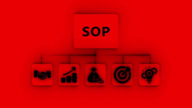 Standard Operating Procedure SOP business concept with icons for partnership growth money target and innovation on red background