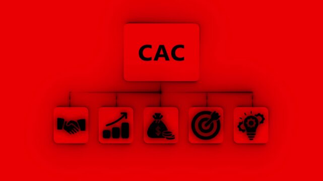Business concept diagram with CAC text and icons for partnership growth money target and idea on red background