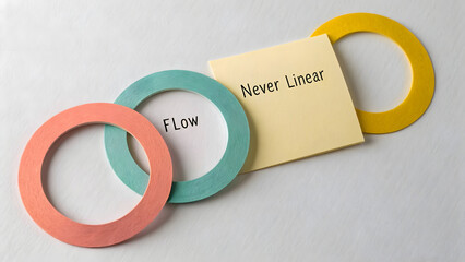 Circular Paper Loops Displaying Flow Concept on White Surface