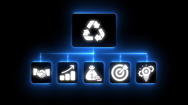 Business concept flowchart with recycling icon handshake graph money target and lightbulb on black background