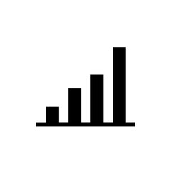 Growing bar graph