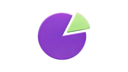 3D Pie Chart with Green and Purple Segments on White