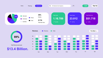 Modern Business Analytics Dashboard UI with Data Visualizations
