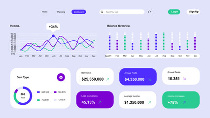 Modern Business Analytics Dashboard with Financial Data Visualization and Performance Metrics
