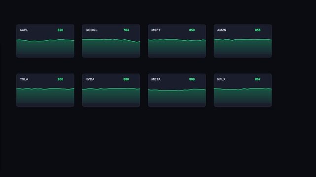 Corporate analytics interface with rising stock values