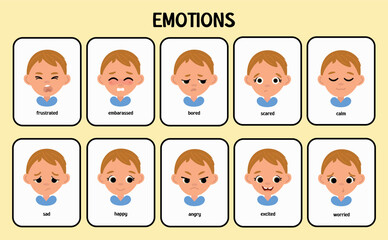 Illustration of various emotional expressions of boys
